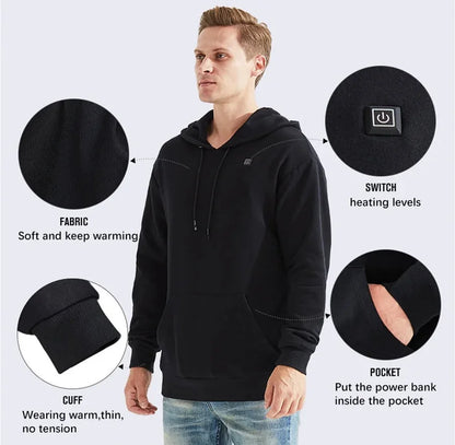 The Heated Hoodie